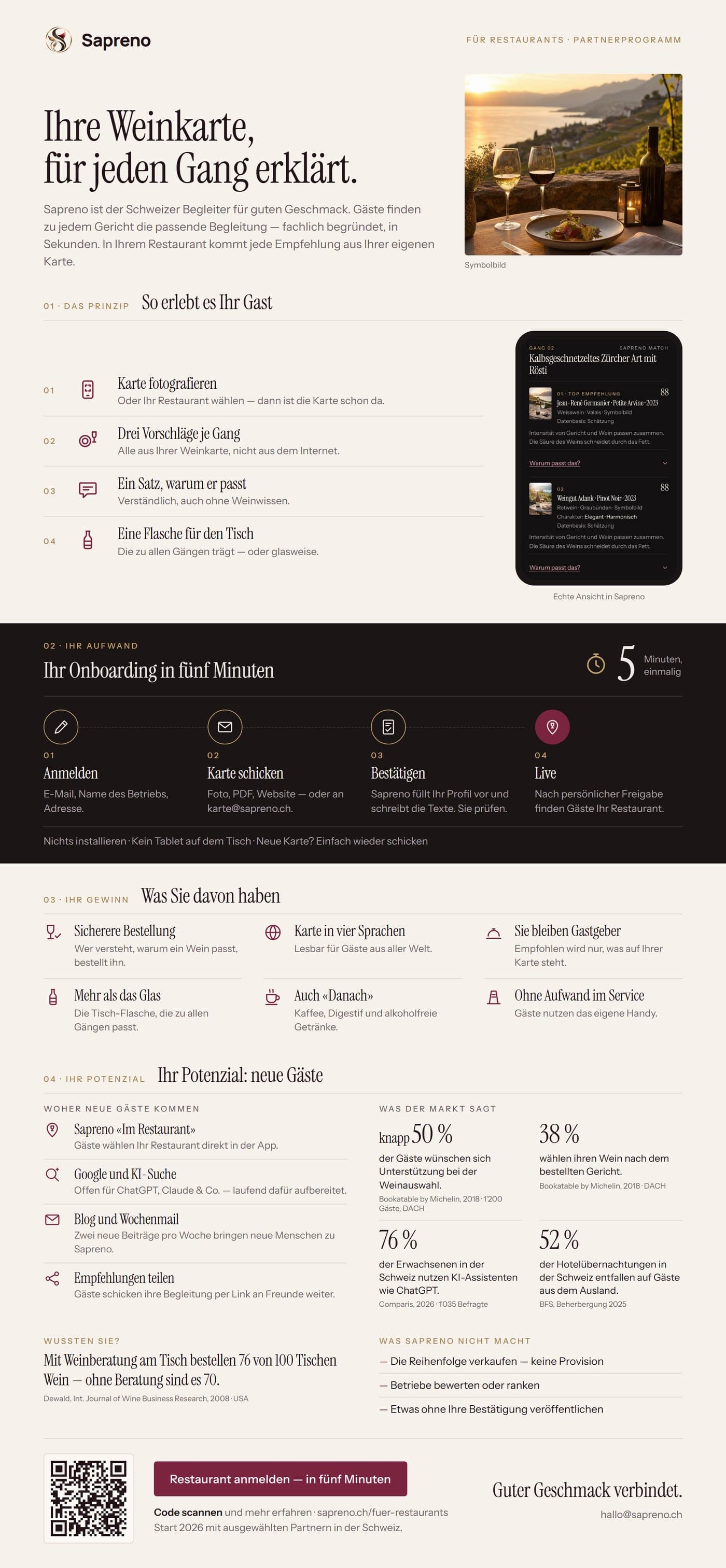 Infografik: Sapreno für Restaurants — so erlebt es Ihr Gast, Ihr Onboarding in fünf Minuten, Ihr Gewinn und Ihr Potenzial an neuen Gästen auf einer Seite.